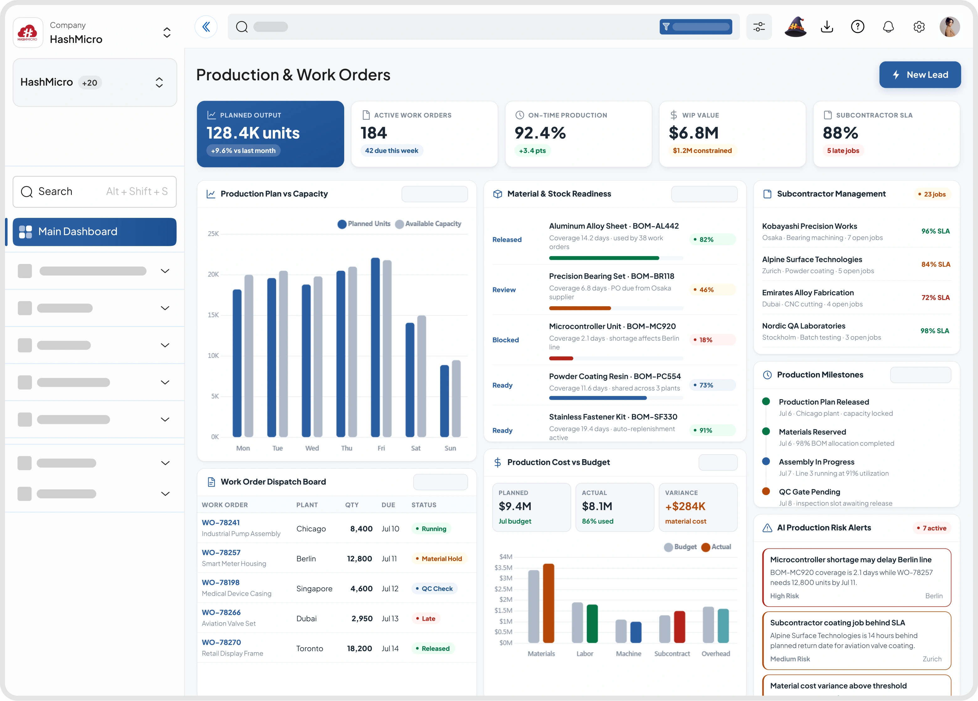 Dashboard rancang produksi dan work order HashMicro